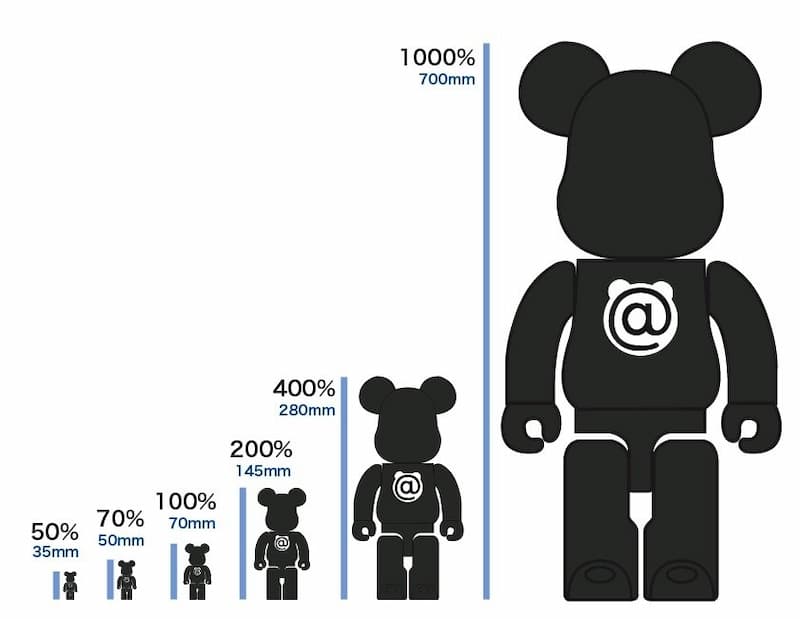 这是什么熊玩具？10 件关于BE@RBRICK 一定要知道的事