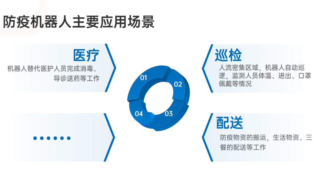 移動機器人走向抗疫前線——科聰整體解決方案助力智能防疫