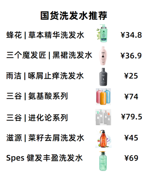 洗头膏品牌排行榜（平价又好用的宝藏国货洗发水推荐）