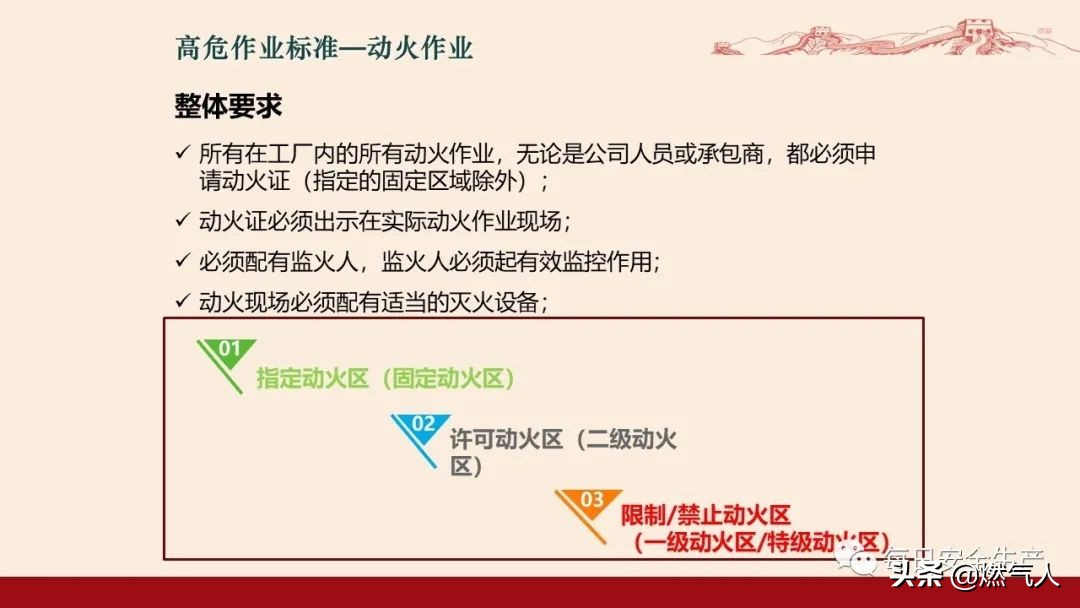 紧急通报：多家企业遭重罚！三级安全教育培训造假成本极高