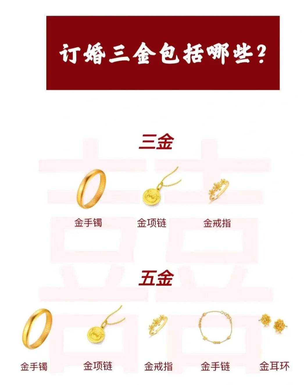 訂婚三金如何選擇 加分還體面 三金什么時候給 如何避坑 （建議收藏）