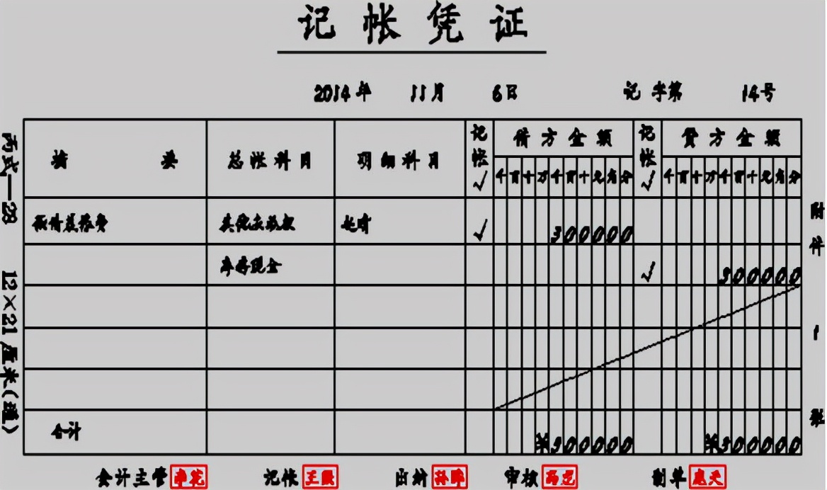看完这个内容，初级会计轻松拿证，考过90+