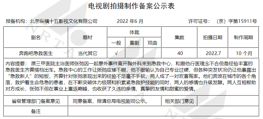 6月电视剧备案丨《劝你趁早喜欢我》《你的谎言也动听》影视化