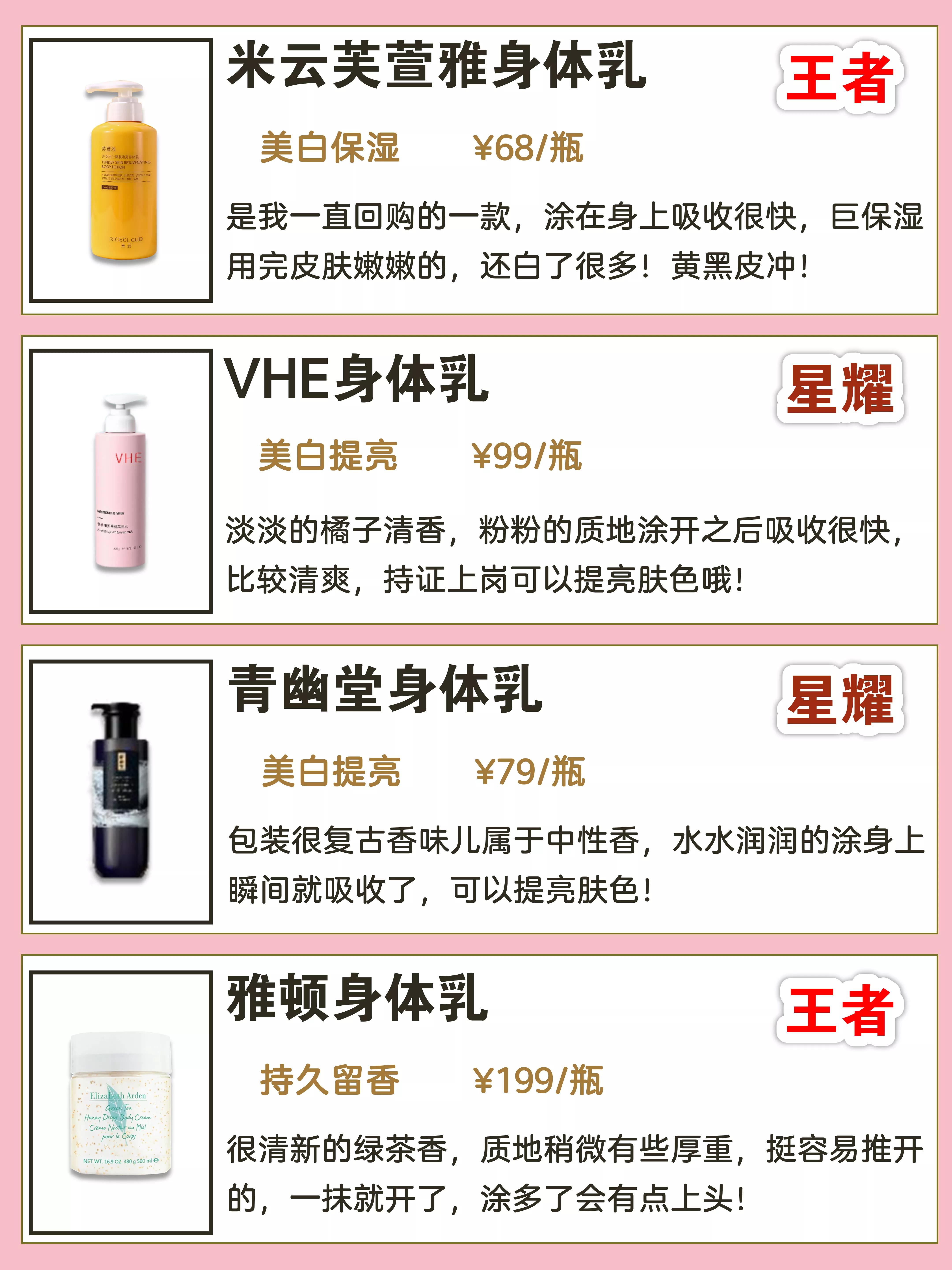 2022年最新身體乳排行榜來了