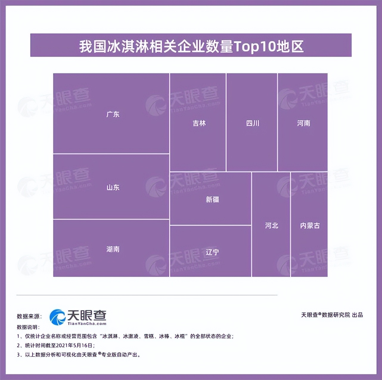 消费降级背景下：雪糕刺客如何具备&ldquo;口红效应&rdquo;？