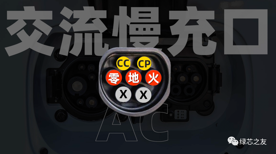 电动车充电，总是失败？工程师给你几个小建议