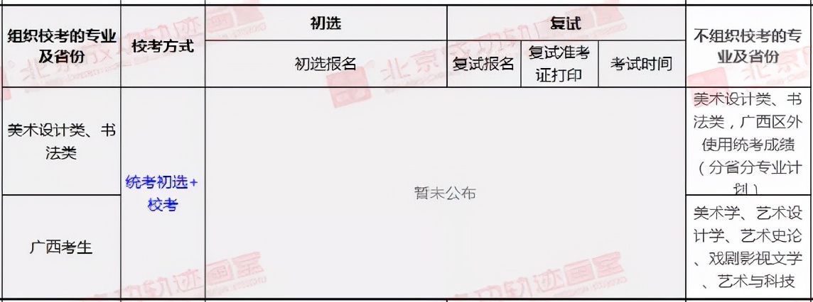 艺术类校考考试方式及考试时间你知道多少，多少所学校公布了呢？
