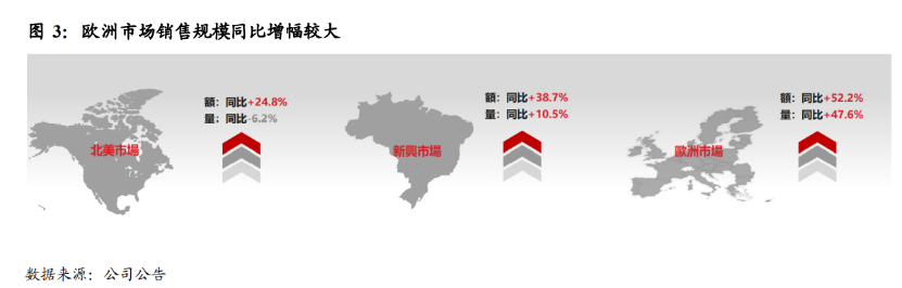 TCL电子的“智能化”时刻