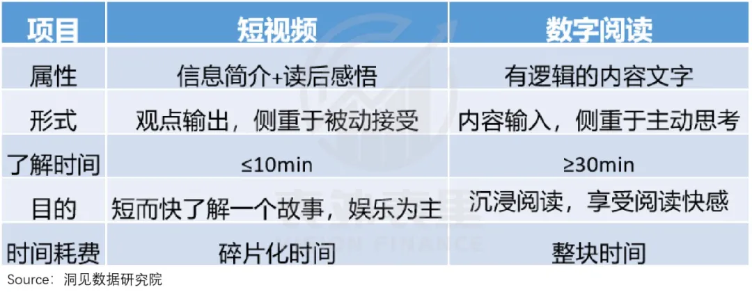 抖快“娱乐至死”的嬗变:偷走那个旧世界