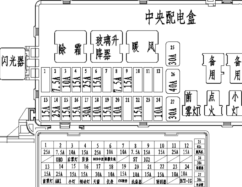 50-书呆修车9 -汽车空调风机调速模块故障检修