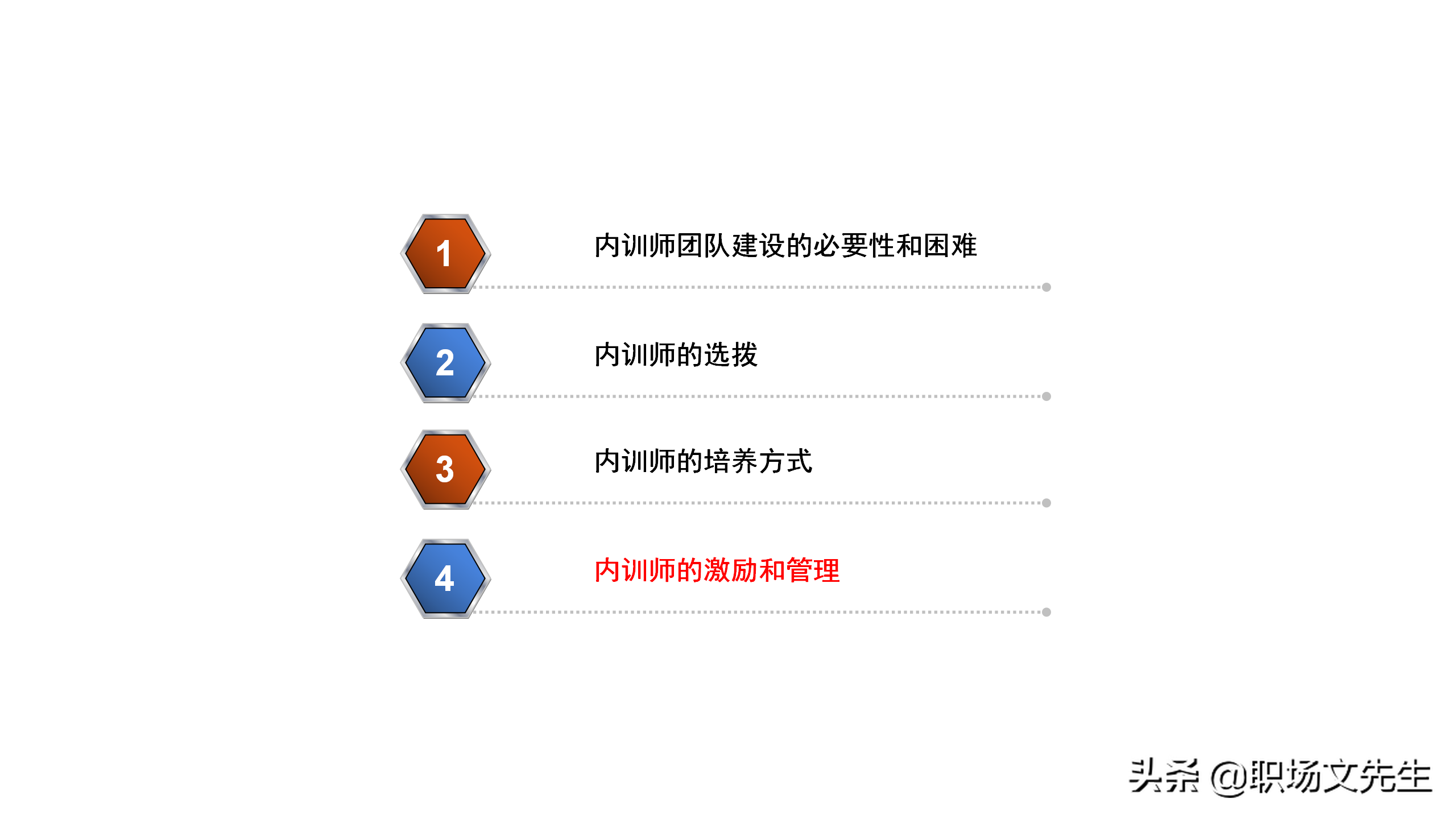 内训师的激励和管理，45页如何打造优秀内训师团队，内训师的选拨