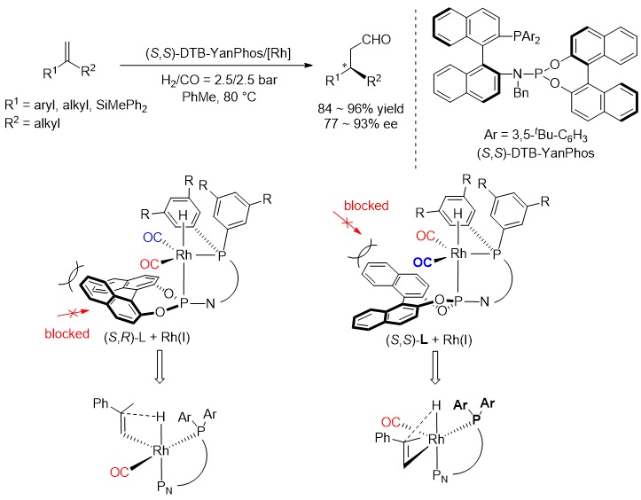 南方科技大学张绪穆教授近年来工作概览