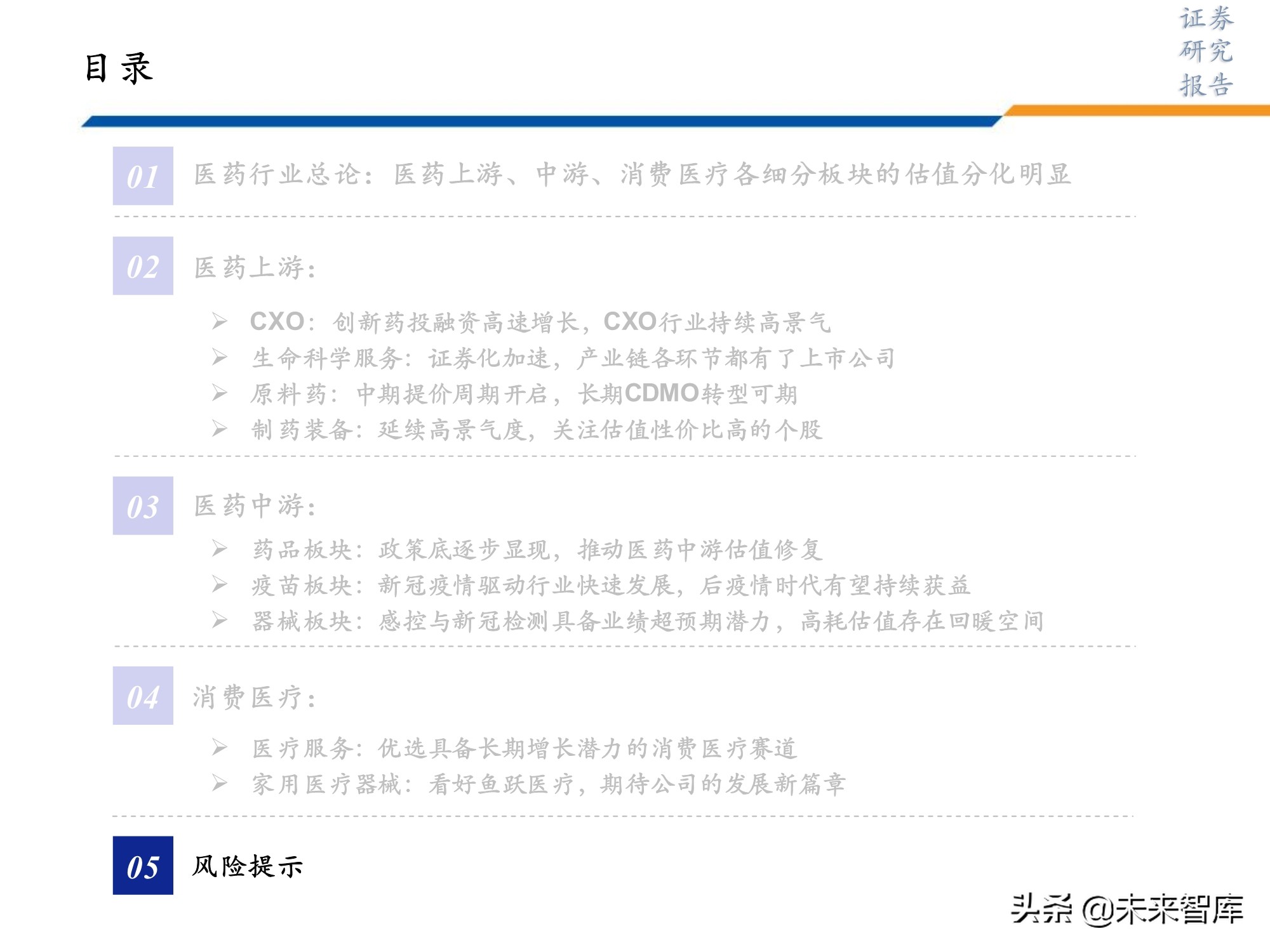 医药行业研究及2022年投资策略：此消彼长或贯穿全年