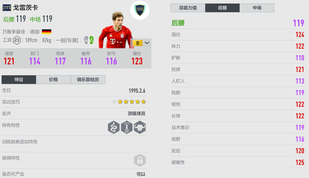 fifa21德甲套什么阵型(FIFA ONLINE 4 | 几名强度很高的21TS球员推荐)