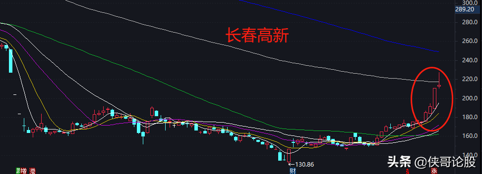 腾讯狠割了一把“情怀”的韭菜