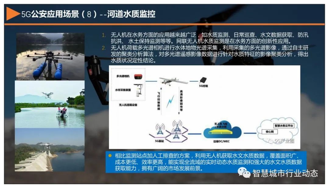 分享 | 5G+智慧公安解决方案