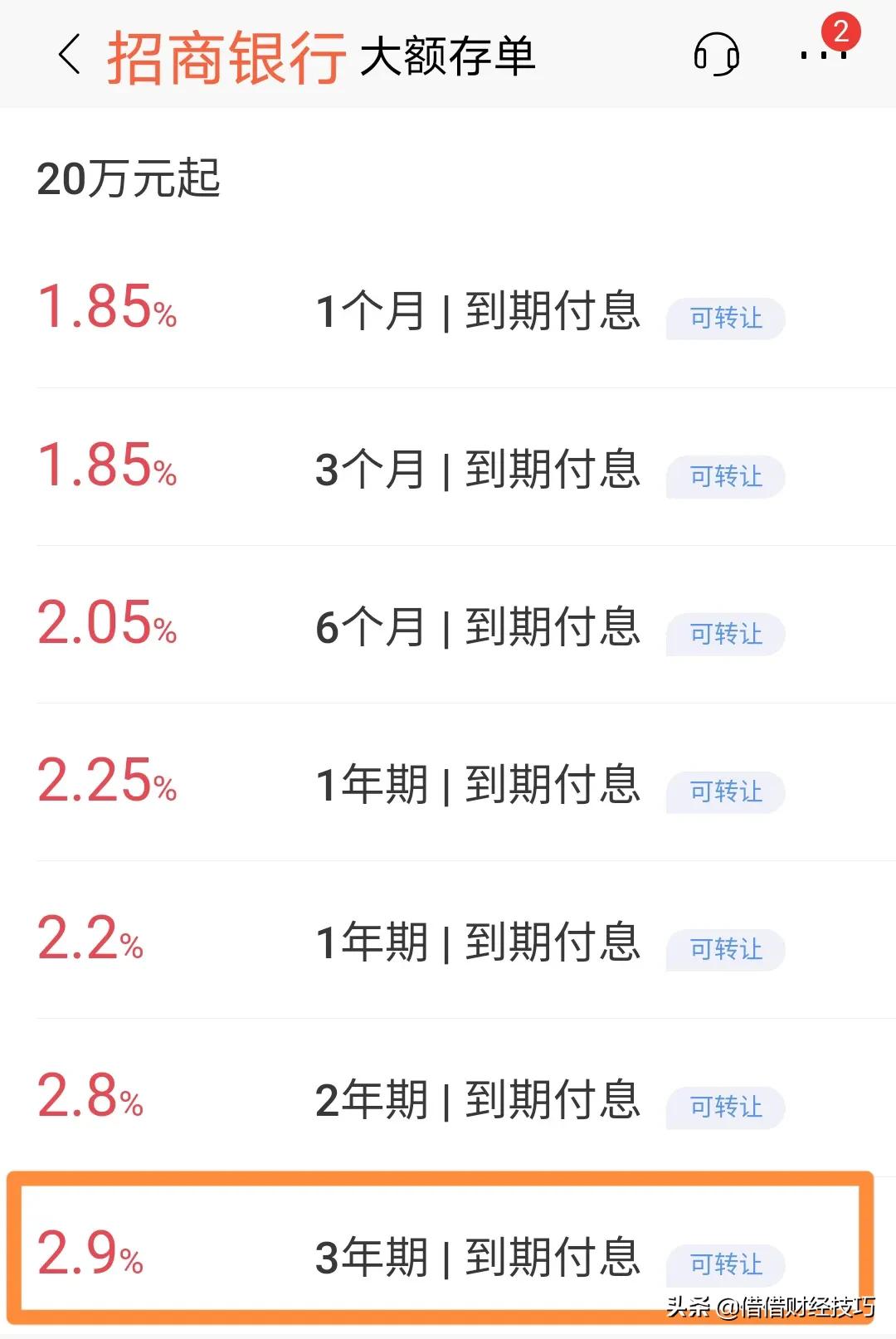 银行存款利率下降了，3年定期存款3.15%，3年大额存单低至2.90%