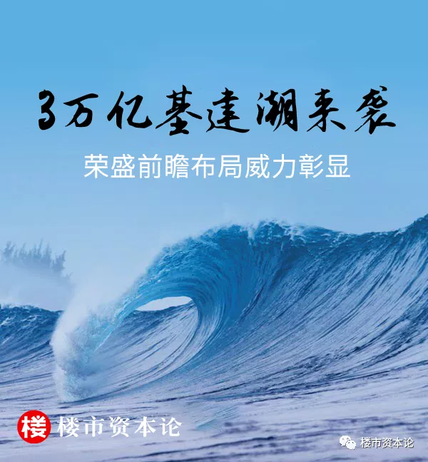 3萬億基建潮來襲，榮盛前瞻布局威力彰顯