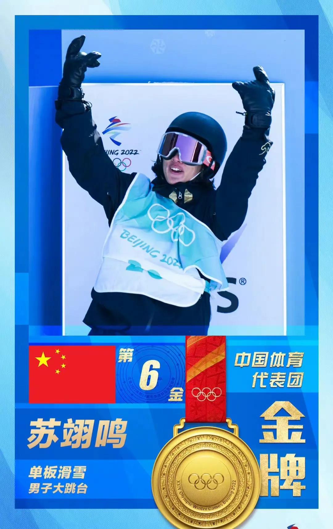虎妈李蕾：告诉儿子苏翊鸣，骨折也不要放弃滑雪，文化课不能落下