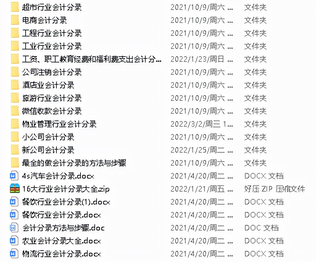 32岁的“鬼才”刘会计，15页物业管理企业会计分录大全！太实用了