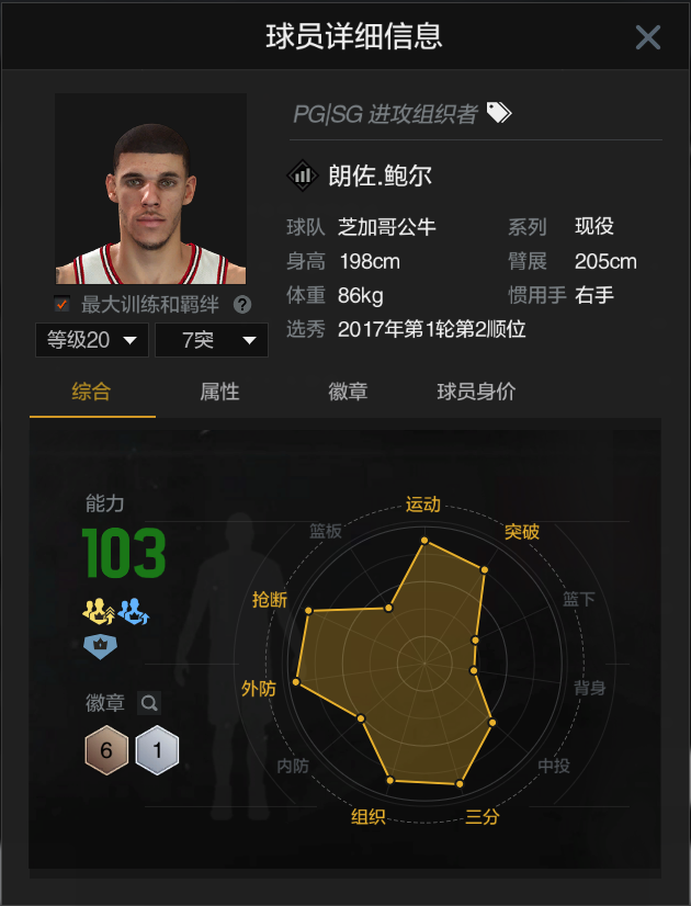 nba2kol球星哪些好(Nba2kol2 「相见恨晚」那些用了之后才后悔买晚了的球员！（一）)