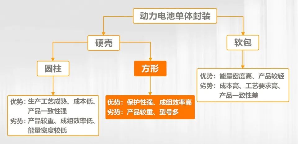 AI赋能锂电缺陷检测！海康机器人深度学习算法展现超群智慧