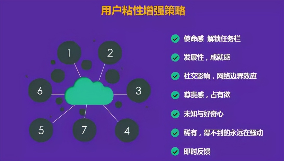 普通人怎样才能成为网红？最全的网红速成攻略