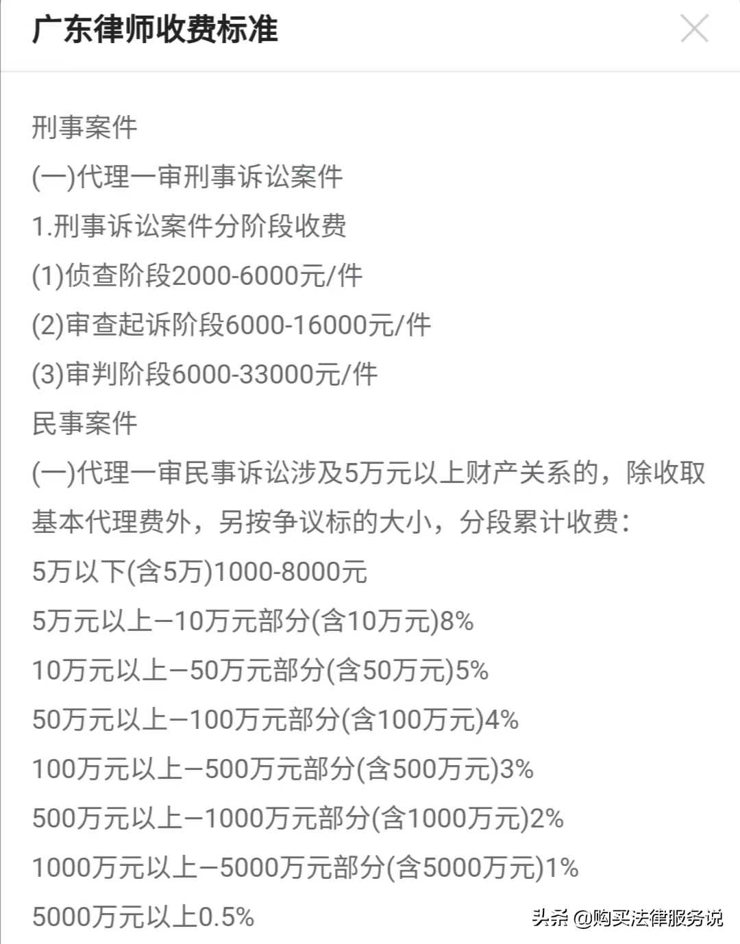 律师人均收入排名2：深圳律师人均创收62.5+万元（2021）