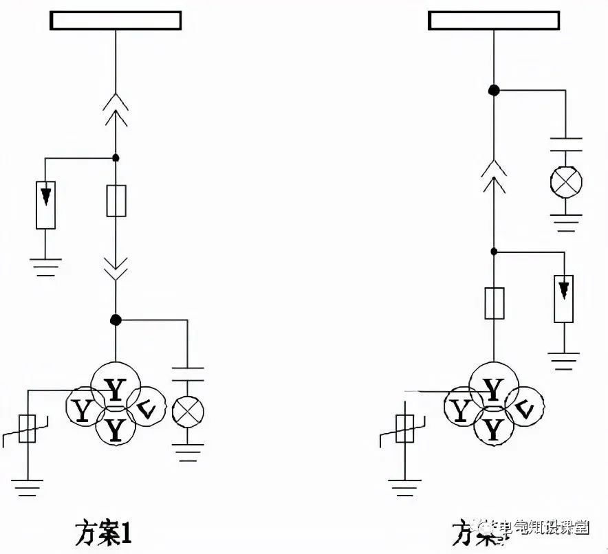 详解配电系统中PT柜的作用以及PT柜和计量柜的区别！值得收藏
