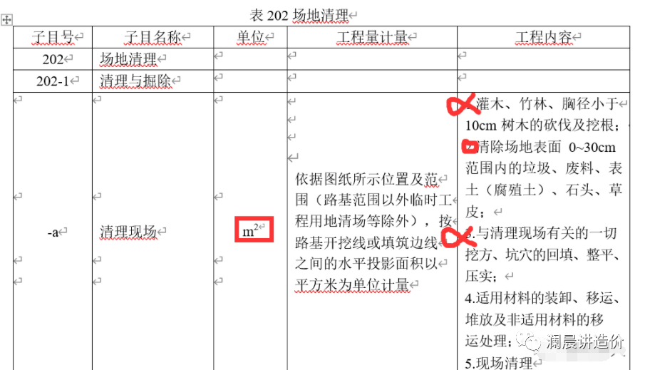 场地清理造价编制注意事项及要点分析