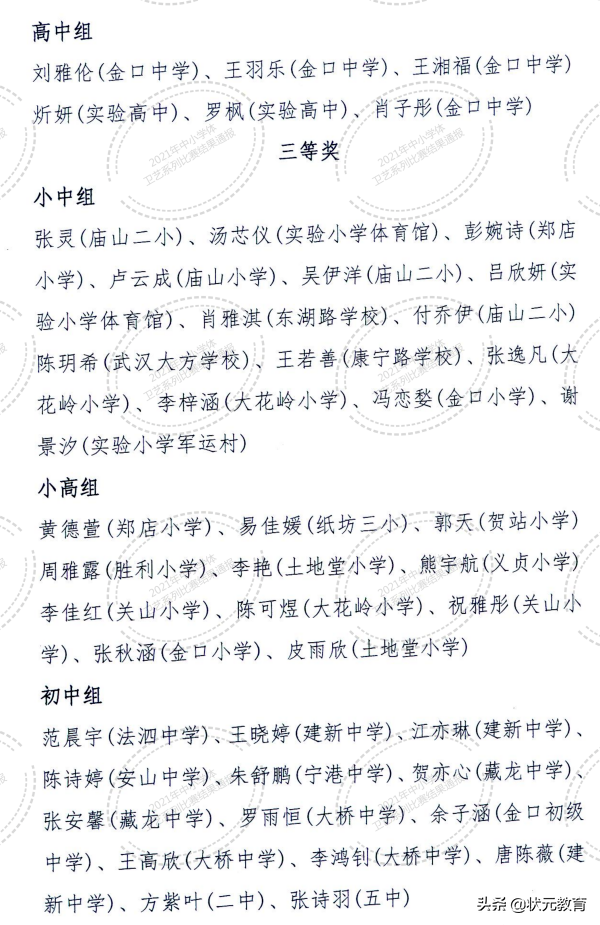 武昌2021艺术小人才全部获奖名单出炉，江汉区部分学校也更新了