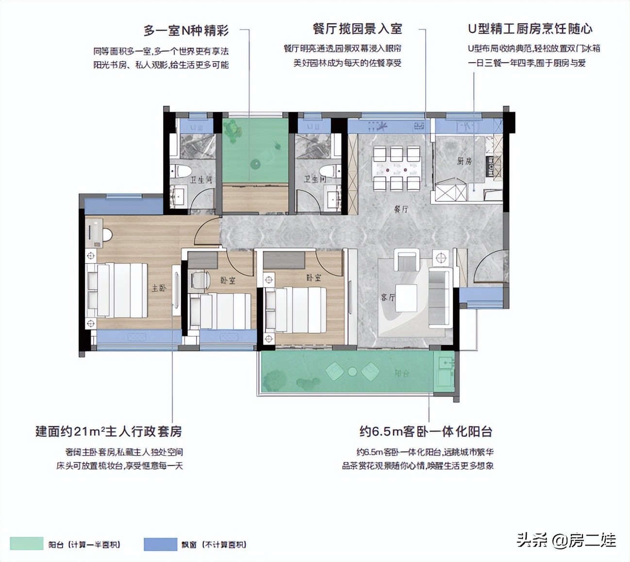 广州销量红盘(为什么，广州红盘，最贵的全是4房？)