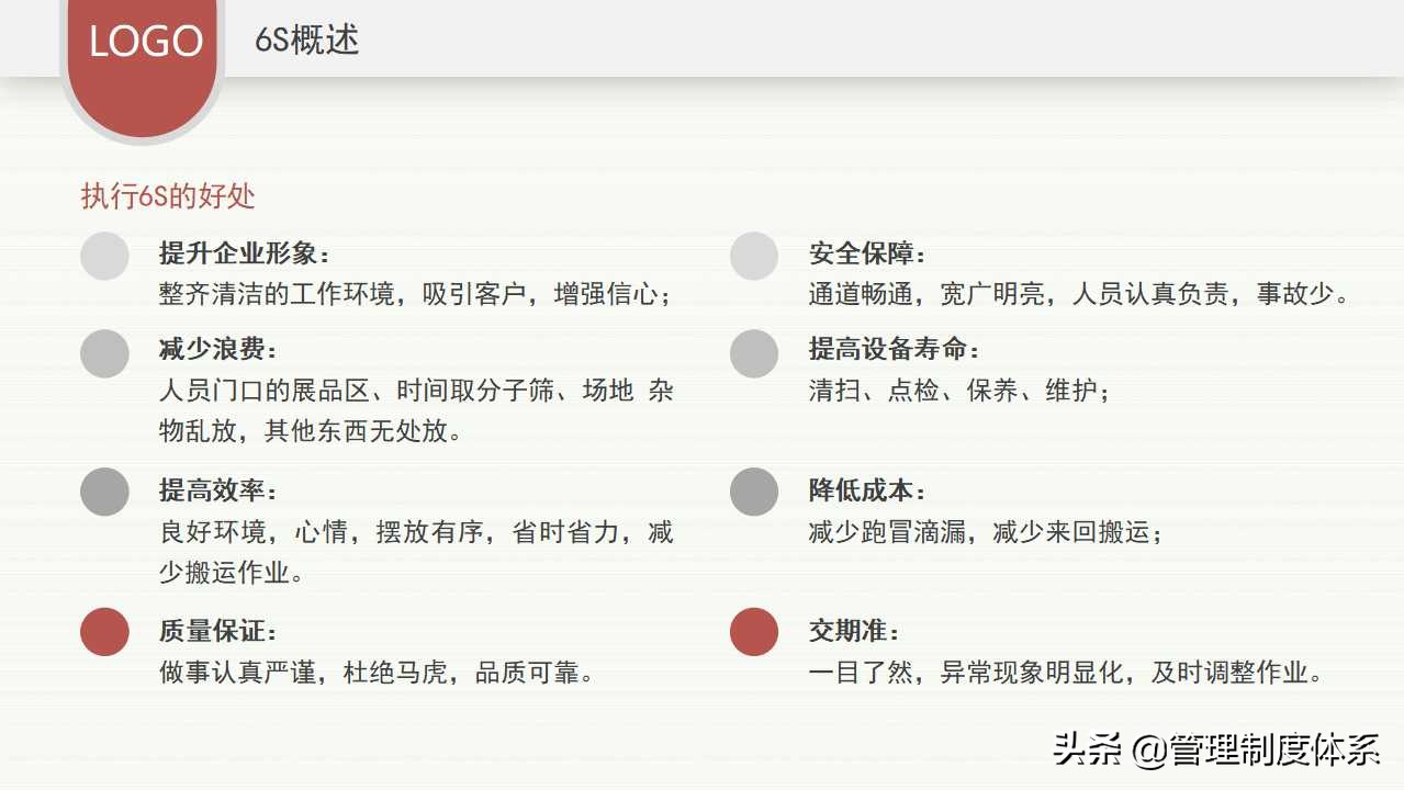 企业精益生产培训（39页）