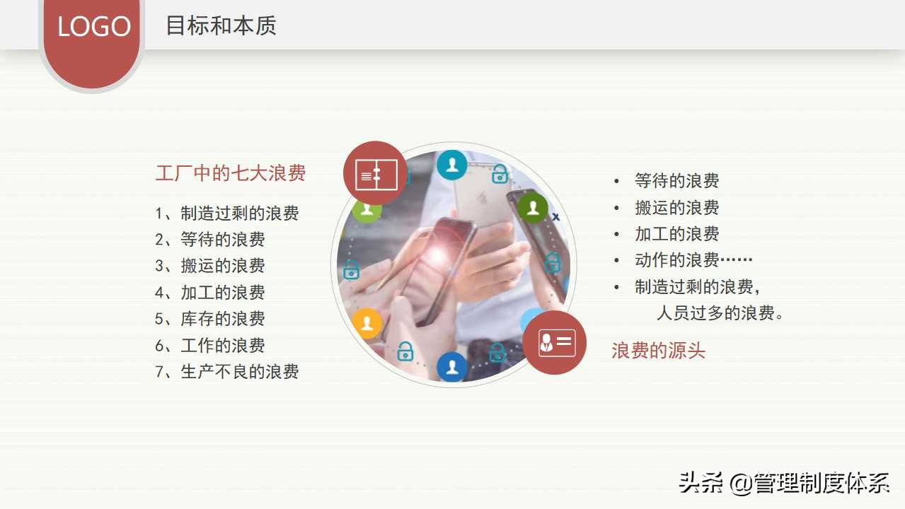 企业精益生产培训（39页）