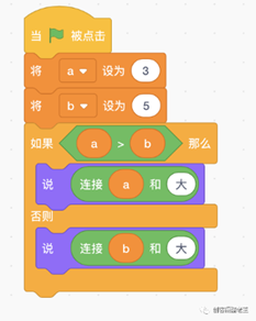 福气谈少儿编程 | 图形化编程里面的逻辑