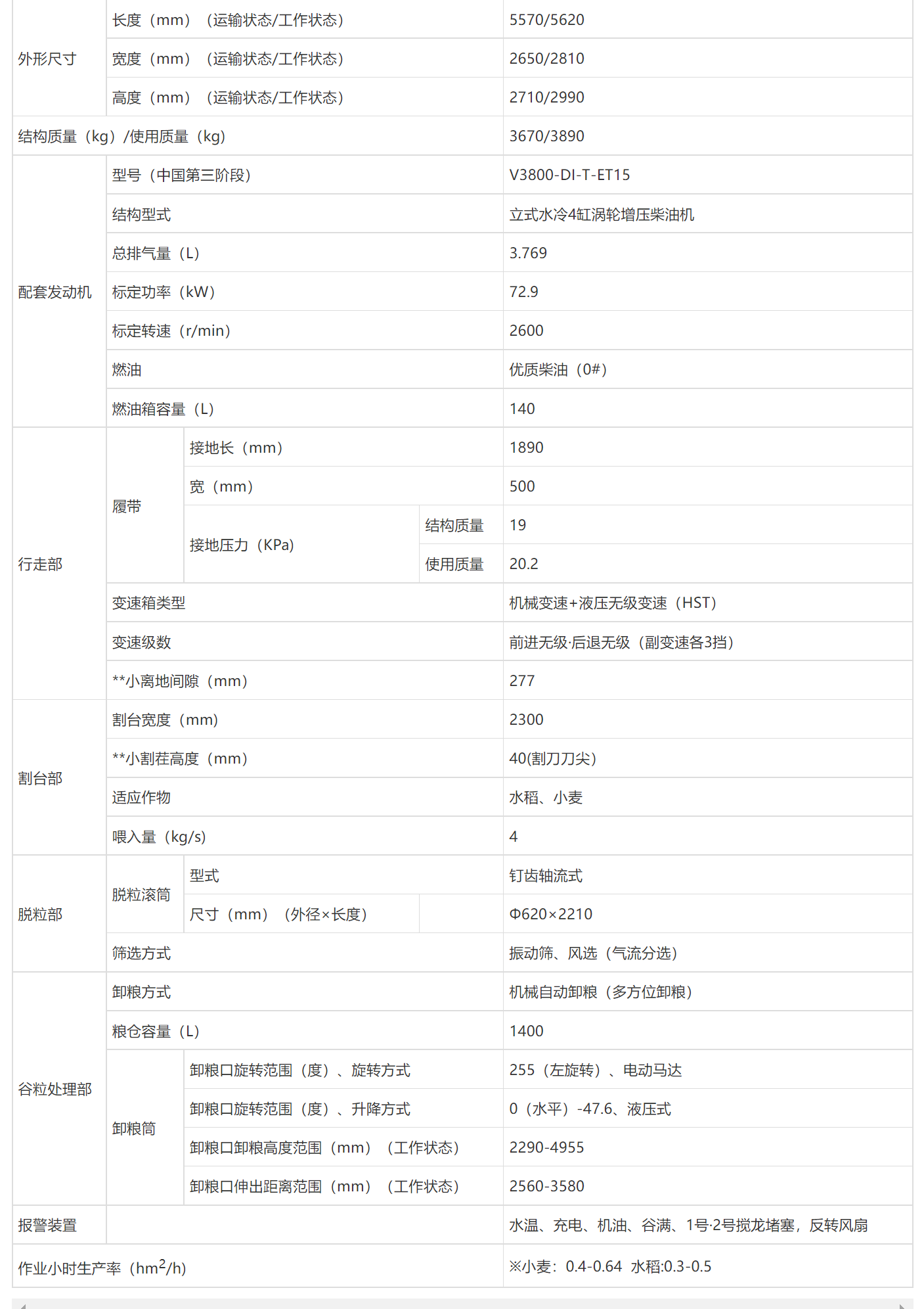 久保田PRO988Q全喂入履带收割机