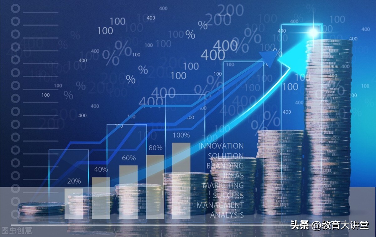 高考志愿报考，金融学包括哪些专业？高考专业解读报志愿不再愁