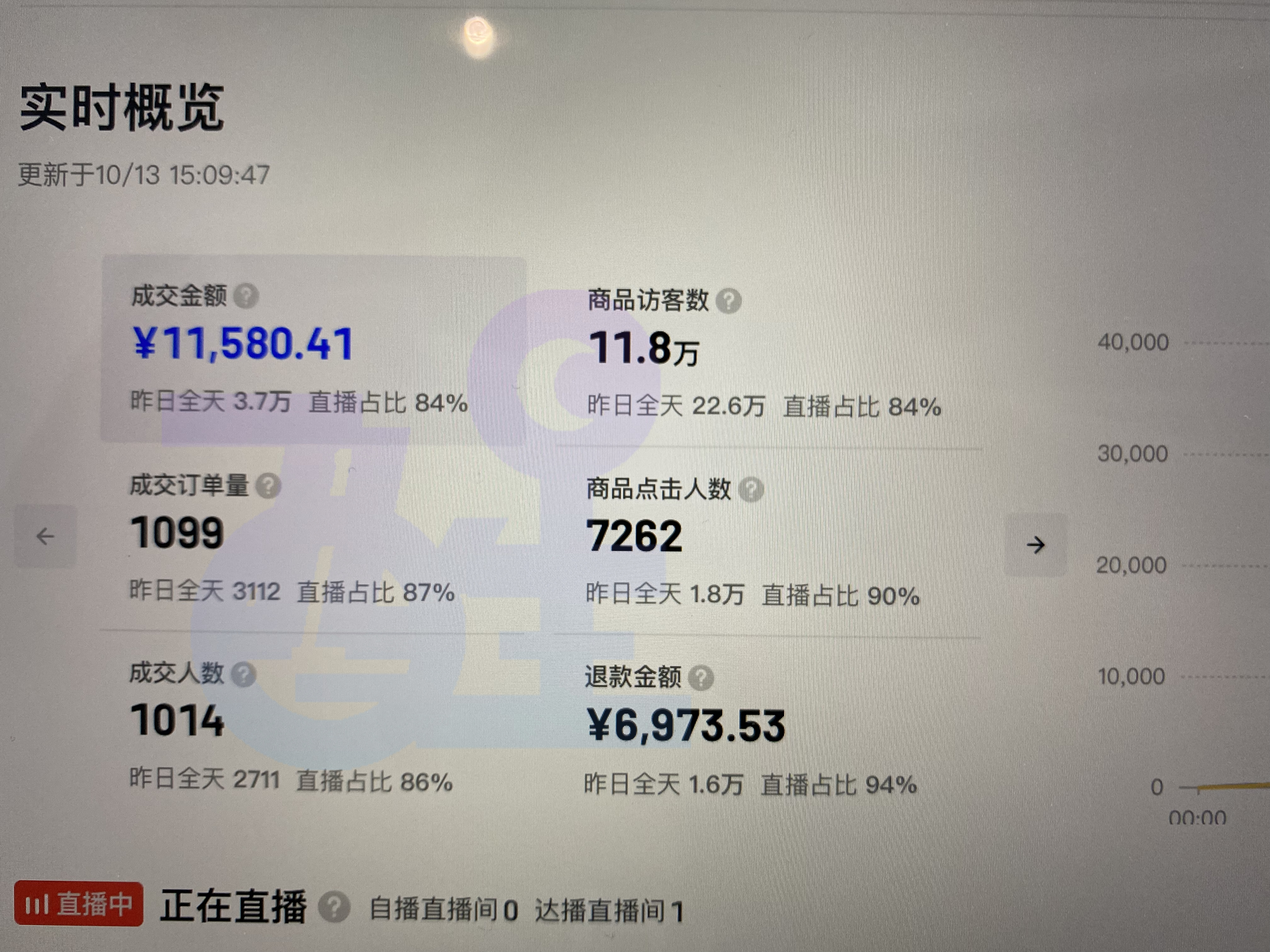 抖音小店和抖店一样吗？我们要怎么入驻精选联盟呢？建议收藏