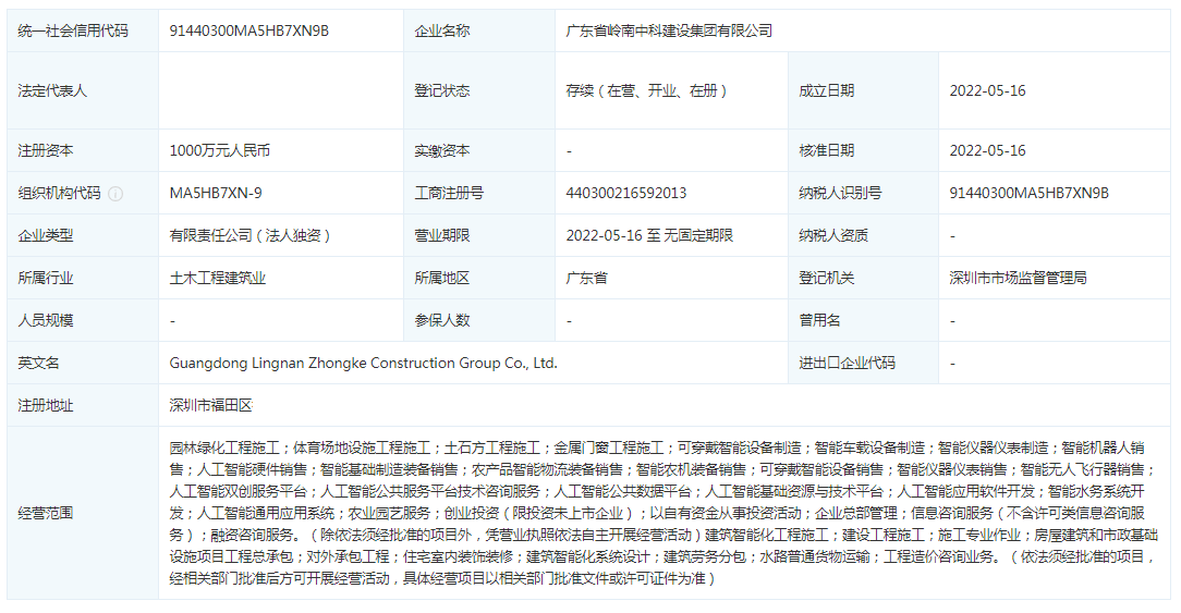 广东建设公司股权转让