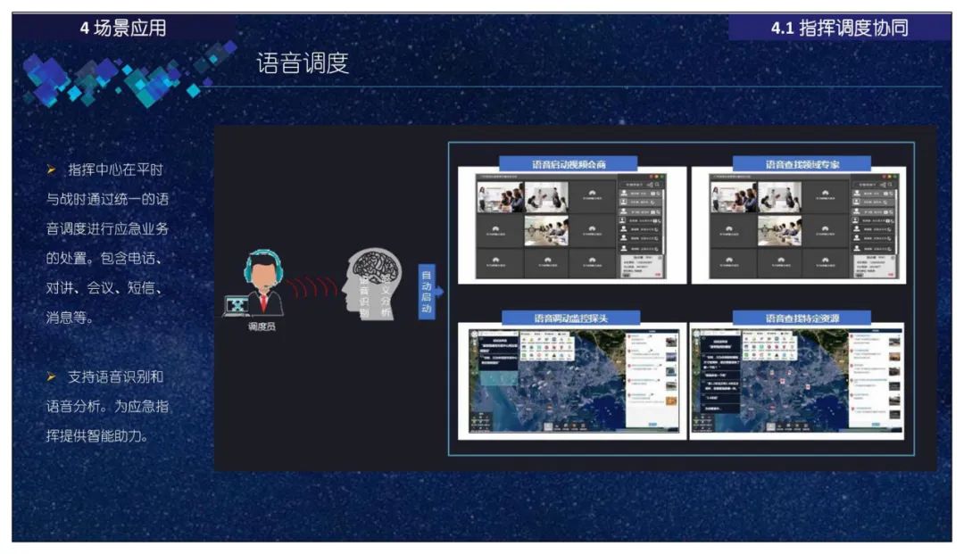 分享 | 智慧应急指挥管理平台总体设计、建设内容、应用场景