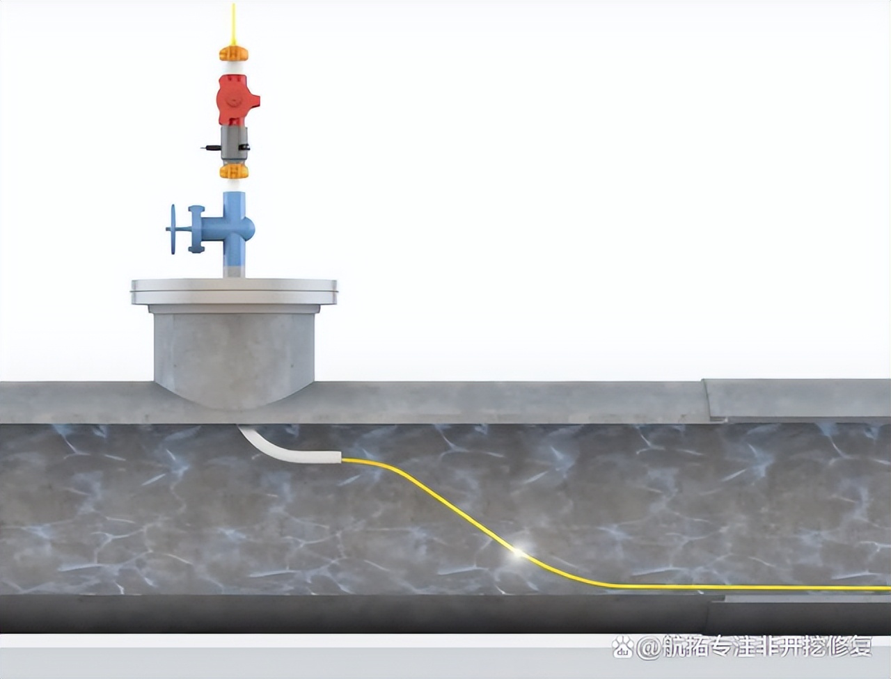 美帝又一个黑科技，管道内拉根光纤就可以感应到管道是否变形破损