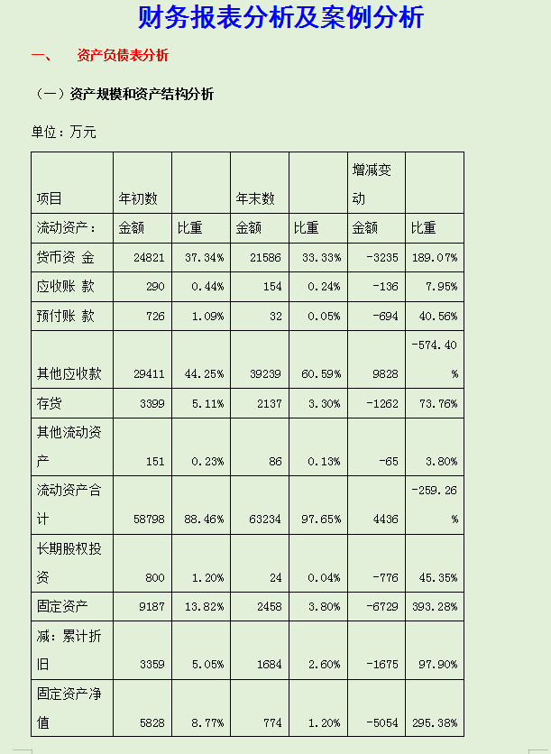 会计四大报表（三大财务报表分析）