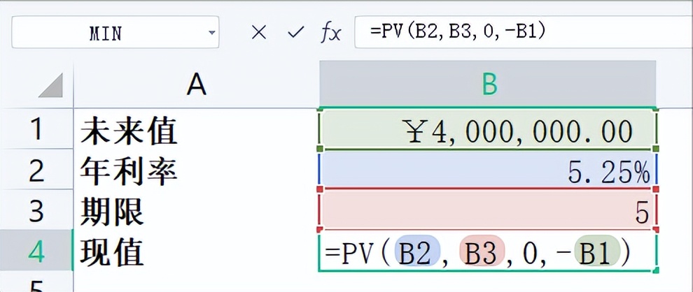 Excel表格：财务函数大全 - 01