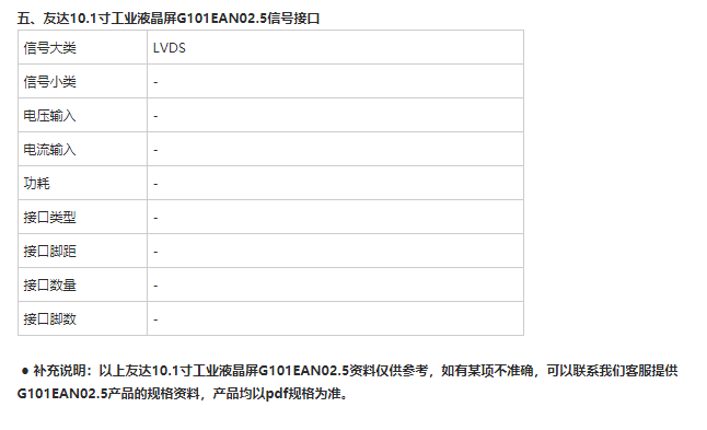 友達(dá)10.1寸液晶屏G101EAN02.5