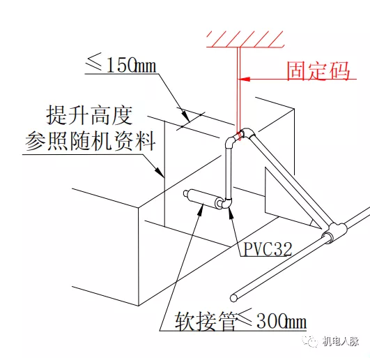 「微分享」你不得不懂的住宅精装修机电知识之空调安装