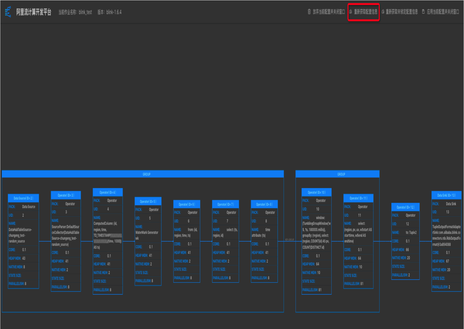 flink入门到实战（2）flink优化总结