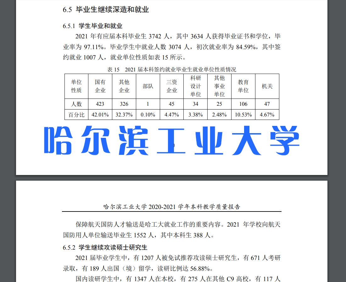 国防七子怎么来的?国防七校哪个最好考(图4)