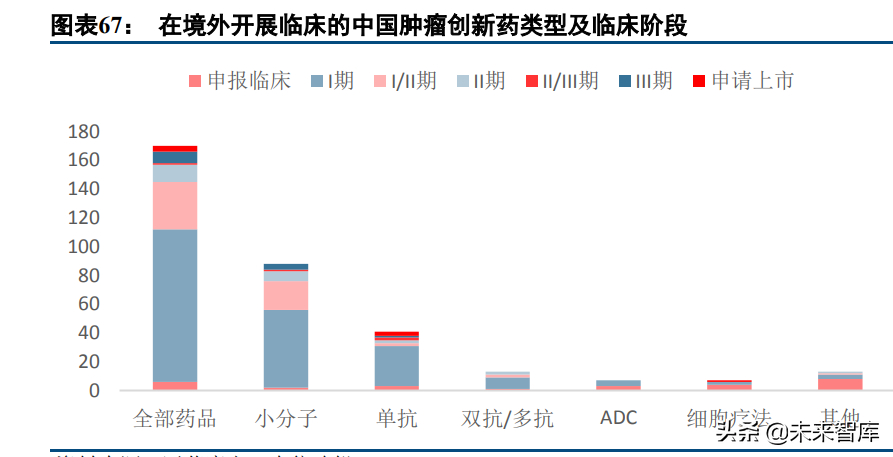 医药行业深度研究报告及投资策略：返璞归真，迎接高质量发展
