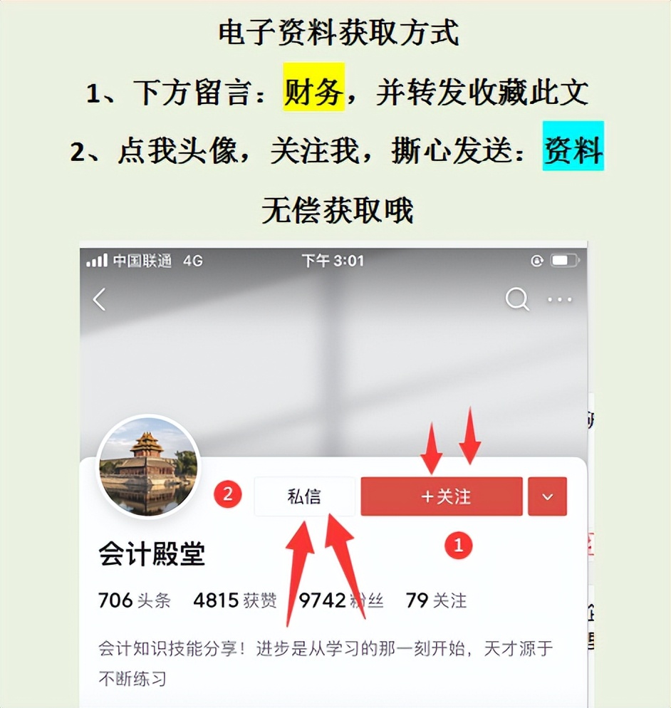 2022企业合并和合并财务报表全流程，附合并报表系统，收藏备用