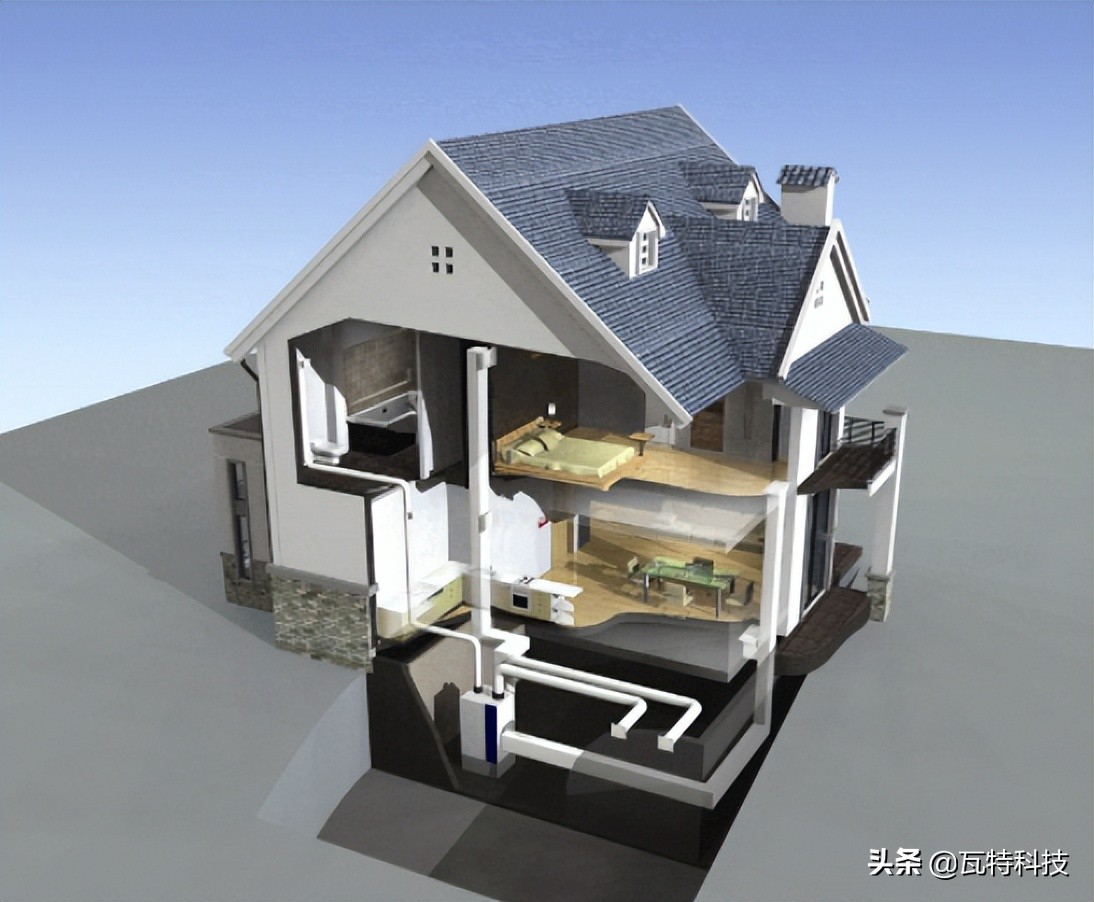 在碳中和以及节能环保大背景下，投资造富的产业机会